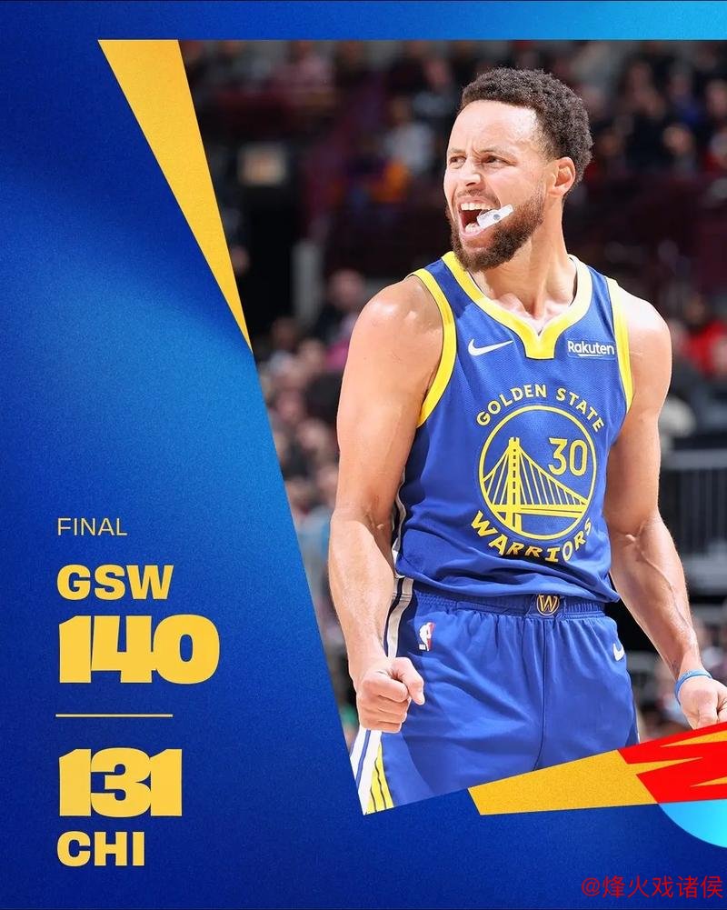 维金斯27分库里23分 勇士力克老鹰稳坐西部榜首