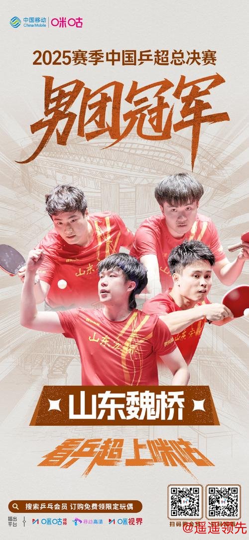 乒超联赛山东魏桥3-0黄石基地 王楚钦夺2025首冠