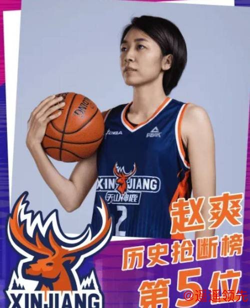 生完孩子再复出！曾经最美女篮国手，如今还能打！