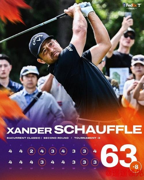 湾流精英赛次轮格雷瑟曼领先4杆 谢奥菲勒冲到T2